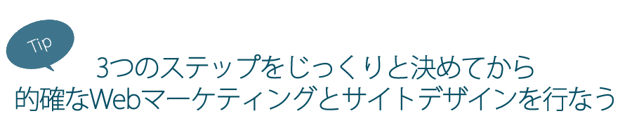 ポイントを押さえ、3つのステップに合ったWebマーケティングとサイトデザインを行なう